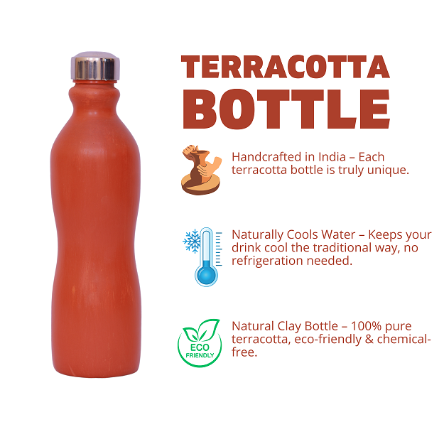 Bottle with Aluminium Cap