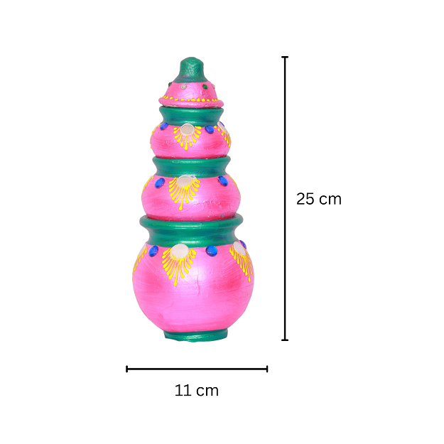 Kubera Lakshmi Pot Set