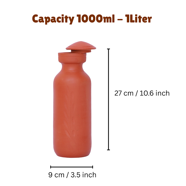 Bottle with Clay Cap